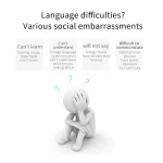 kf-Se4acc87801a3429a8e7d187203ff1ff4v-4G-translator-Z3-intelligent-voice-translator-photo-translation-recording-translation-WIFI-translator