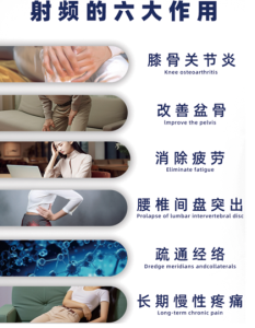 Bio-Resonance Benefit