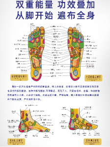 Bio-Resonance Therapy Device